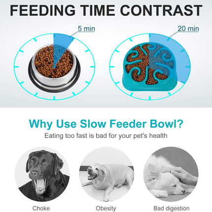 Slow Feeder Dog Bowl for Large Dogs, Anti-Gulping Dog Food Bowls Non-Toxic Eco Friendly Maze Dog Bowl for Big Dogs, Blue